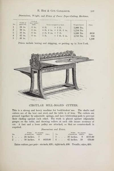File:Circular board cutter.jpg