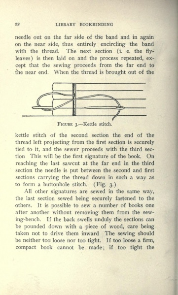 File:Kettlestitch.jpg